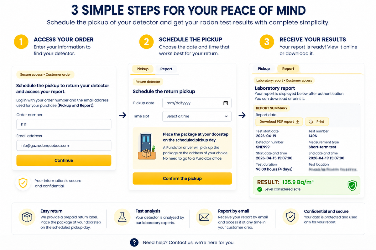 3 simple steps for peace of mind — schedule the detector pickup and get your radon report